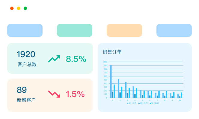 CRM客户管理