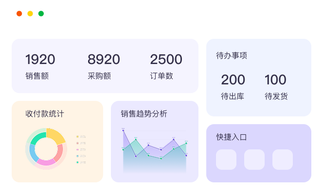 ERP管理