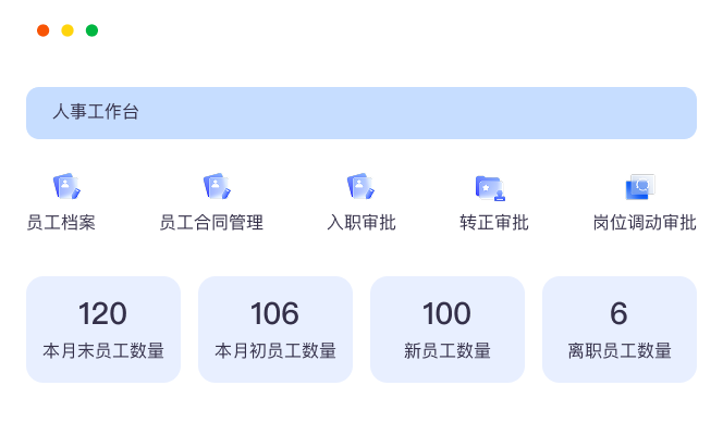 HR人事管理