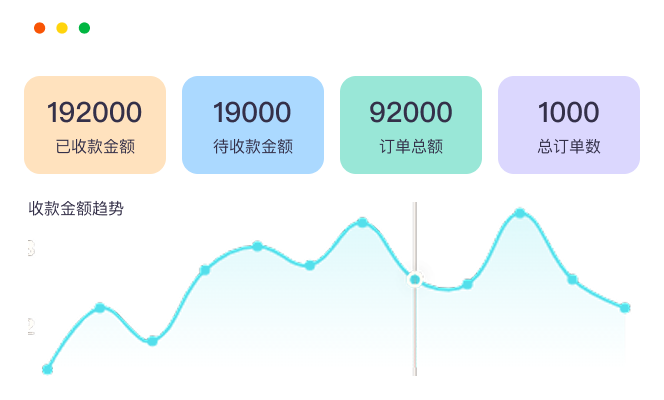 进销存管理