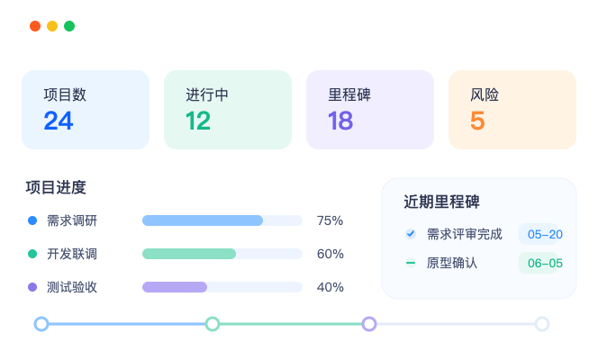 项目管理